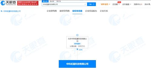 信息系统集成服务 构建高效未来的桥梁