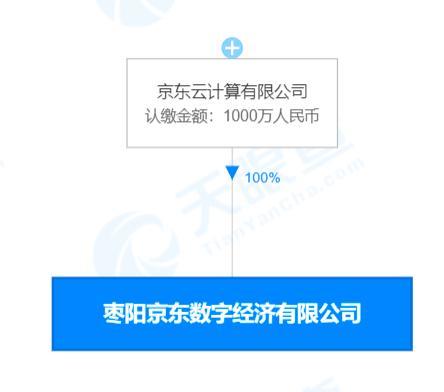 信息系统集成服务的全面解析